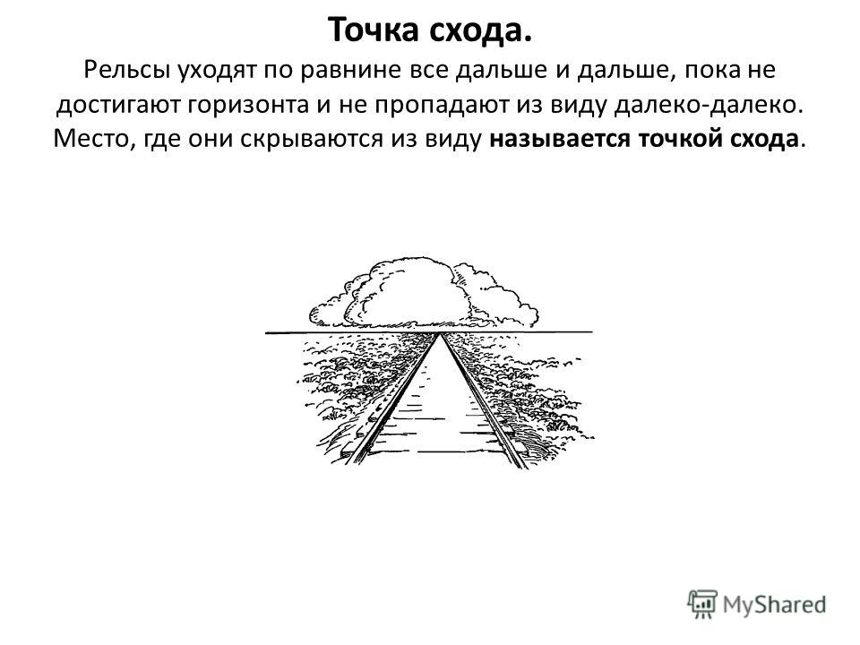 Глубина рисунка. Точка схода. Точка схода это в изо. Точка схода это в искусстве. Точка схода в изобразительном искусстве.